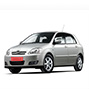 Get best rent a car in North Cyprus 